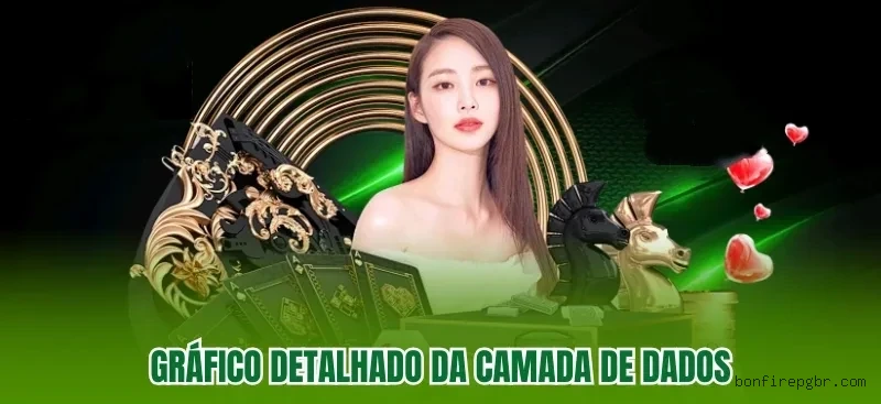 Cadastro Seguro Bonfirepg
